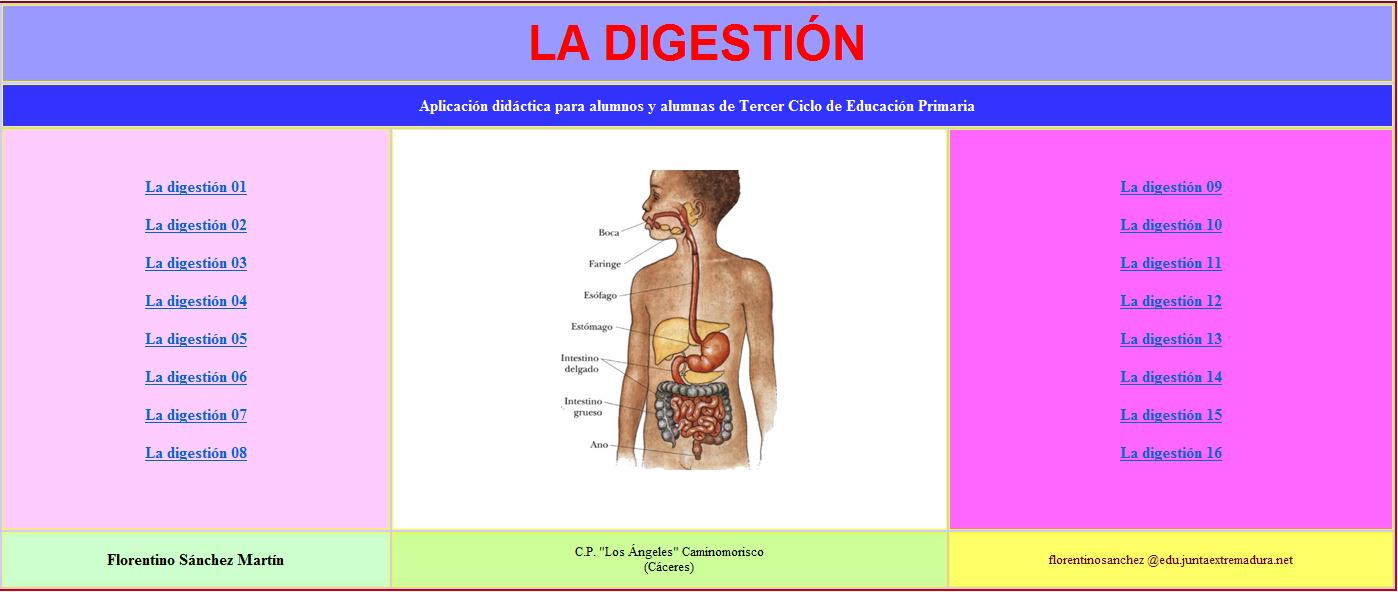 La digestión | Recurso educativo 34779