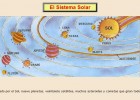 El Sistema Solar | Recurso educativo 37228