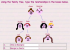 The family | Recurso educativo 41279
