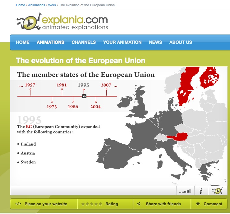 The Evolution of the European Union | Recurso educativo 41298