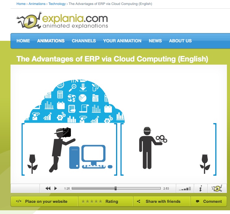 Video: The Advantages of ERP via Cloud Computing | Recurso educativo 41304