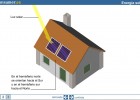 Energía Solar | Recurso educativo 43155