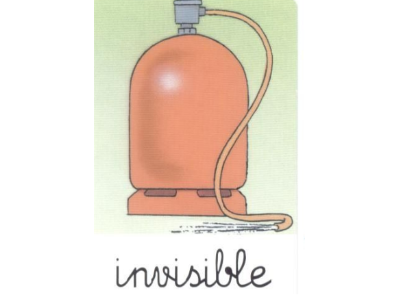 Adjetivo: invisible | Recurso educativo 44919