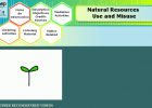 Natural resources | Recurso educativo 47086