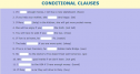 Conditional clauses | Recurso educativo 55194