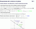 Ecuaciones de la recta en el plano | Recurso educativo 18641