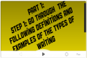 Types of writing | Recurso educativo 24594