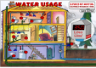 Water usage | Recurso educativo 26059