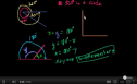Video: Introduction to angles | Recurso educativo 72019