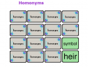 Homonyms | Recurso educativo 75651