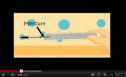 Video: Thermometer | Recurso educativo 77362