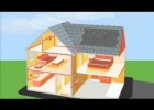 Introduction to Solar Photovoltaics | Recurso educativo 100769