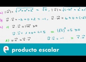 Producto escalar (ejercicio) | Recurso educativo 109293