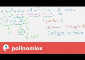 Polinomios | Recurso educativo 110036