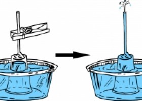 Cómo construir un surtidor de agua | Recurso educativo 626194