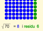 Operacions amb nombres naturals: arrel quadrada entera | Recurso educativo 729776