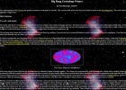 El Big Bang | Recurso educativo 736214