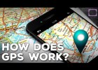 How Does GPS Work? | Recurso educativo 745386