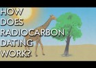 How Does Radiocarbon Dating Work? - Instant Egghead #28 | Recurso educativo 746775