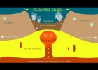Yellowstone Super Volcano | Recurso educativo 751748