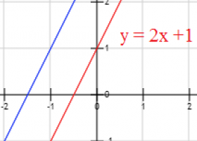 Problemas de rectas paralelas y perpendiculares (en el plano) | Recurso educativo 767724