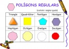 Tipus de polígons | Recurso educativo 737911