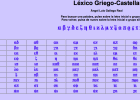 Léxico grego-español | Recurso educativo 785848