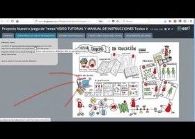 Visual Thinking | Recurso educativo 790617