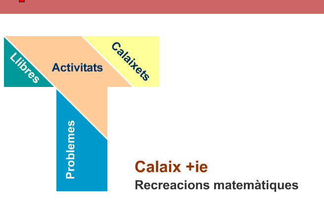 Calaix + ie | Recurso educativo 37567