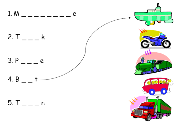 Means of transport | Recurso educativo 39870