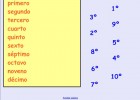 Numeros ordinales hasta el diez | Recurso educativo 48404