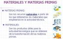 Propiedades de los materiales | Recurso educativo 18917