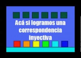 experimento matematico sobre correspondencias entre conjuntos | Recurso educativo 114320