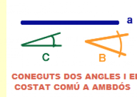 Construcció d'un triangle | Recurso educativo 730000