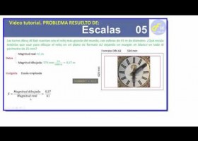 ESCALAS NUMÉRICAS: PROBLEMA RESUELTO 05 | Recurso educativo 737255