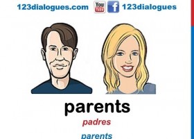 Curso de inglés 51 - Miembros de la familia en inglés Integrantes | Recurso educativo 737614