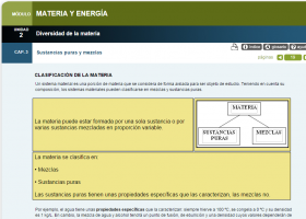 Sustancias puras y mezclas | Recurso educativo 744805