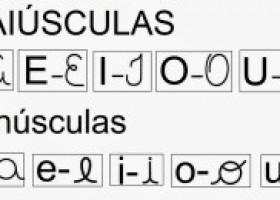 As vogais en maiúsculas e minúscula | Recurso educativo 769567