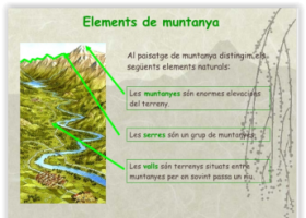 El paisatge de muntanya | Recurso educativo 769824