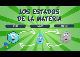 LOS ESTADOS DE LA MATERIA Y SUS CAMBIOS. Sólido, líquido y gaseoso | | Recurso educativo 774405