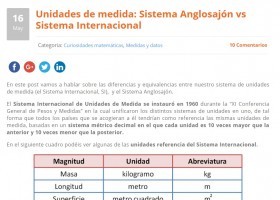 Unidades de medida: Sistema Internacional vs Sistema Anglosajón | Recurso educativo 776167