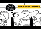 What is Visual Thinking? | Recurso educativo 785276